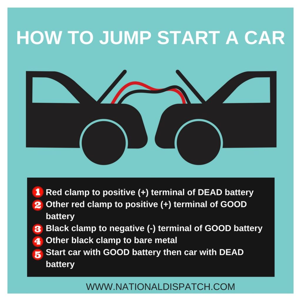 jump a car